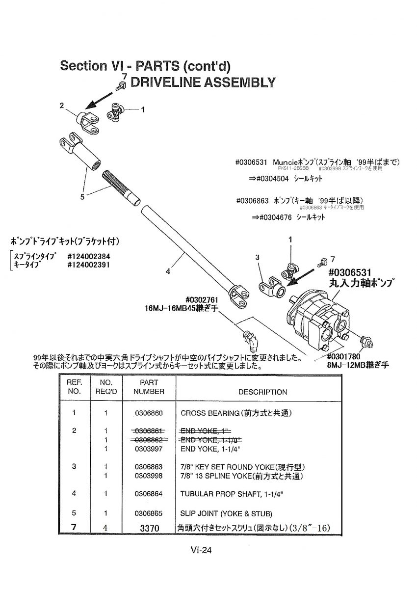 411・412/F1-17